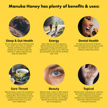 Load image into Gallery viewer, Pure NZ 10+ Manuka Honey - 250g